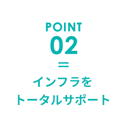 インフラをトータルサポート